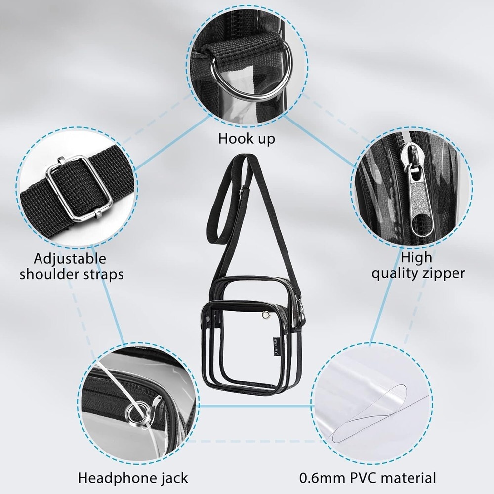 Clear Crossbody Bag for Concerts Festivals Sports Events - Picture 3 of 3